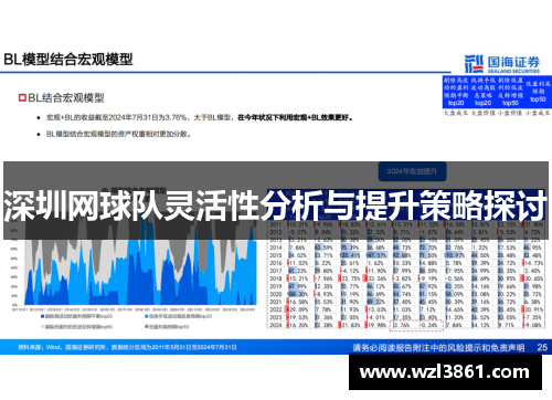 深圳网球队灵活性分析与提升策略探讨